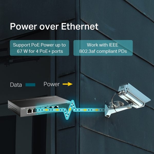 SWITCH TL-SF1006P POE
