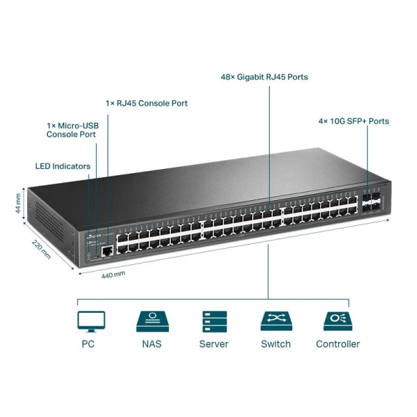 TL-SG3452X_10G_4 SWITCH ADMI TL-SG3452X