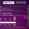 thum-1600x1062 (2)_converted TV LG QNED MINI LED 4K SMART TV CON IA