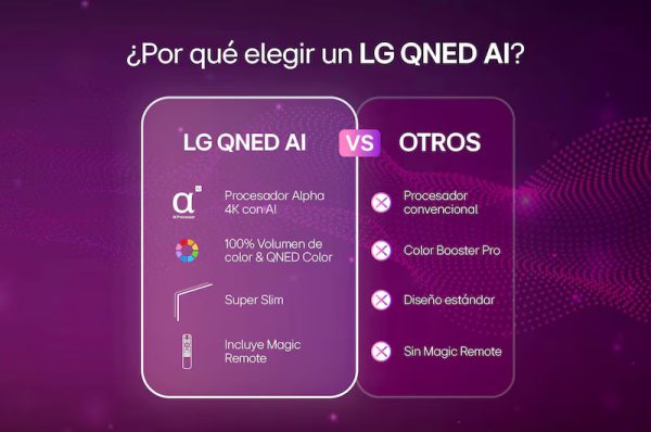 thum-1600x1062 (8)_converted TV LG QNED MINI LED 4K SMART TV CON IA